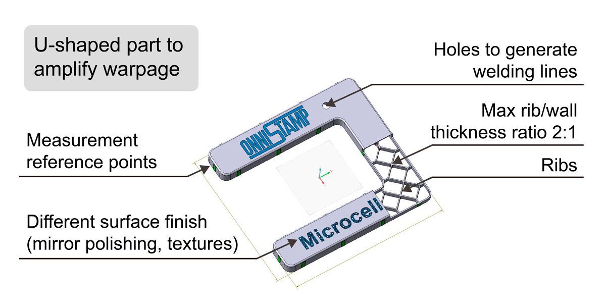 accurate-simulation-results-on-mucell-technology-enables-adoption-of-moldex3d-solution-1