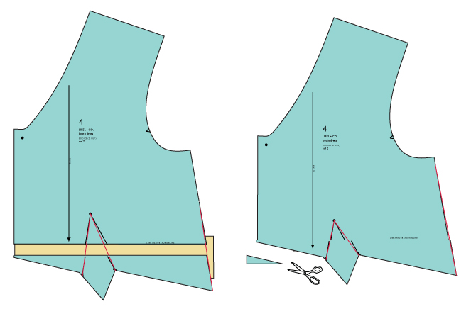 where to lengthen or shorter a sewing pattern
