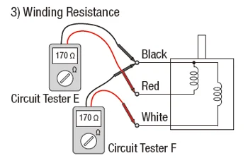Verify motor winding resistance