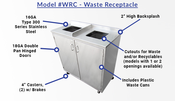 Waste Receptacle