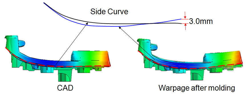 tomtom-solved-deformation-issue-of-a-navigation-system-part-through-moldex3d-2