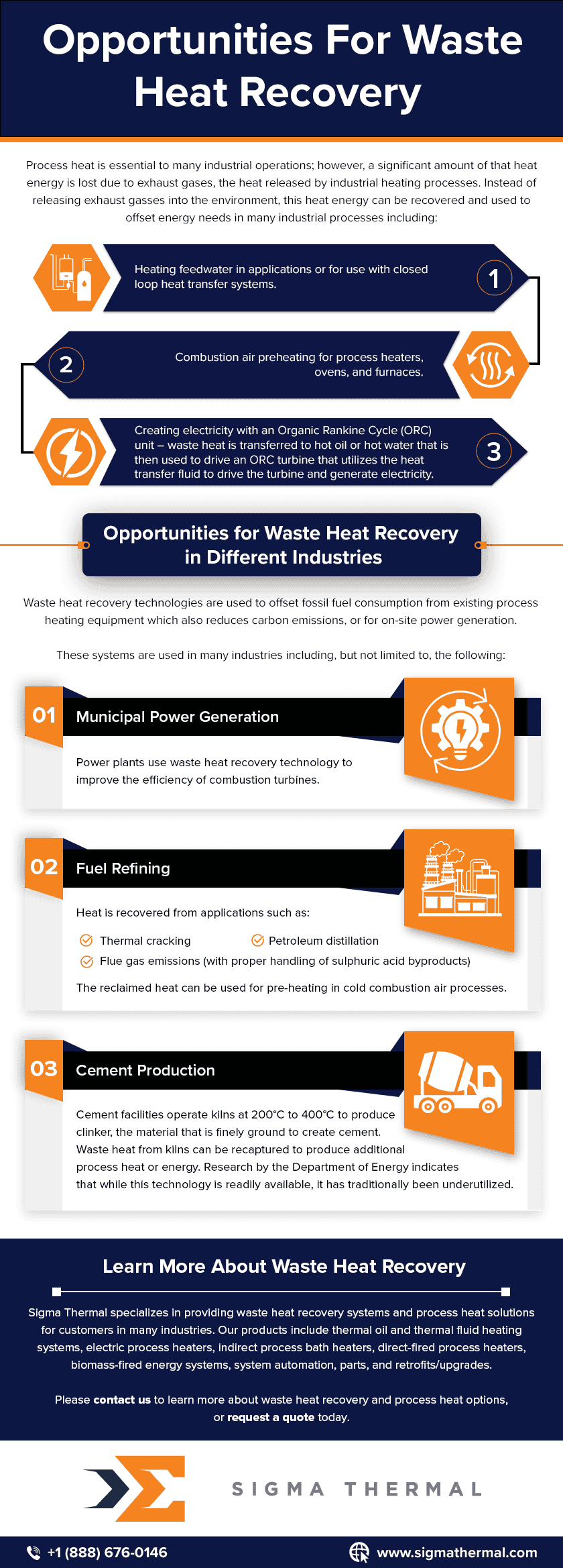 Opportunities For Waste Heat Recovery