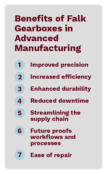 The benefits of Falk gearboxes include improved precision, increased efficiency, enhanced durability, reduced downtime, and more.