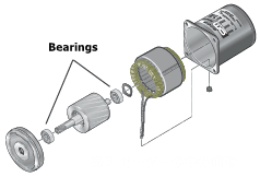 Image showing bearings inside an AC motor