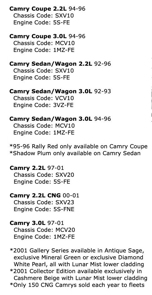 Toyota Camry paint codes