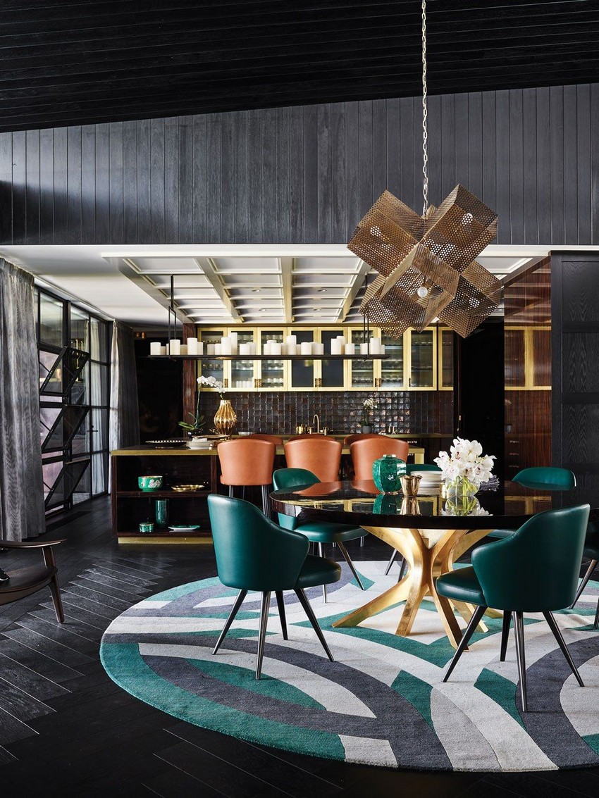 Design Trends For 2019 #3: Industrial Style