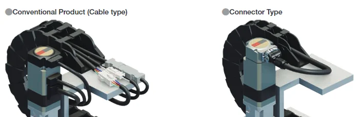 Image showing cable track downsizing