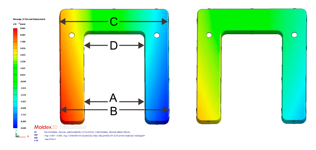 accurate-simulation-results-on-mucell-technology-enables-adoption-of-moldex3d-solution-4