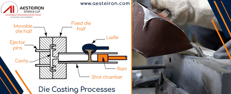 Stainless Steel Pressure Die Casting Processes