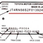 Understanding Your Vehicle Identification Number (VIN)