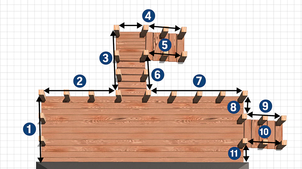 Cable Run Numbering