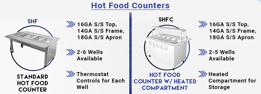 Cold Food Counter