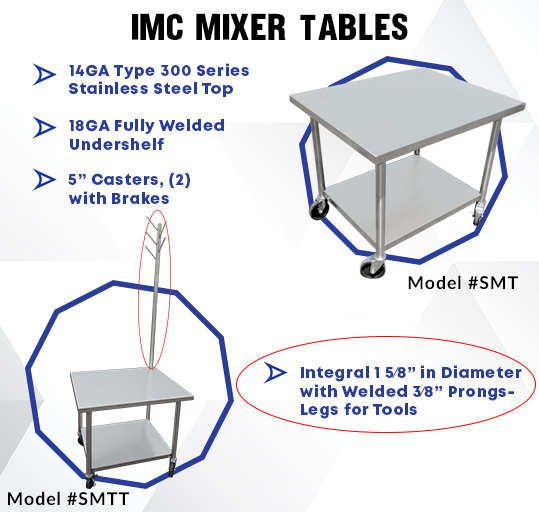 IMC Mixer Table