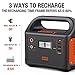 Jackery Portable Power Station Explorer 160, 167Wh Lithium Battery Solar Generator (Solar Panel Optional) Backup Power Supply with 110V/100W(Peak 150W) AC Outlet for Outdoors Camping Fishing Emergency
