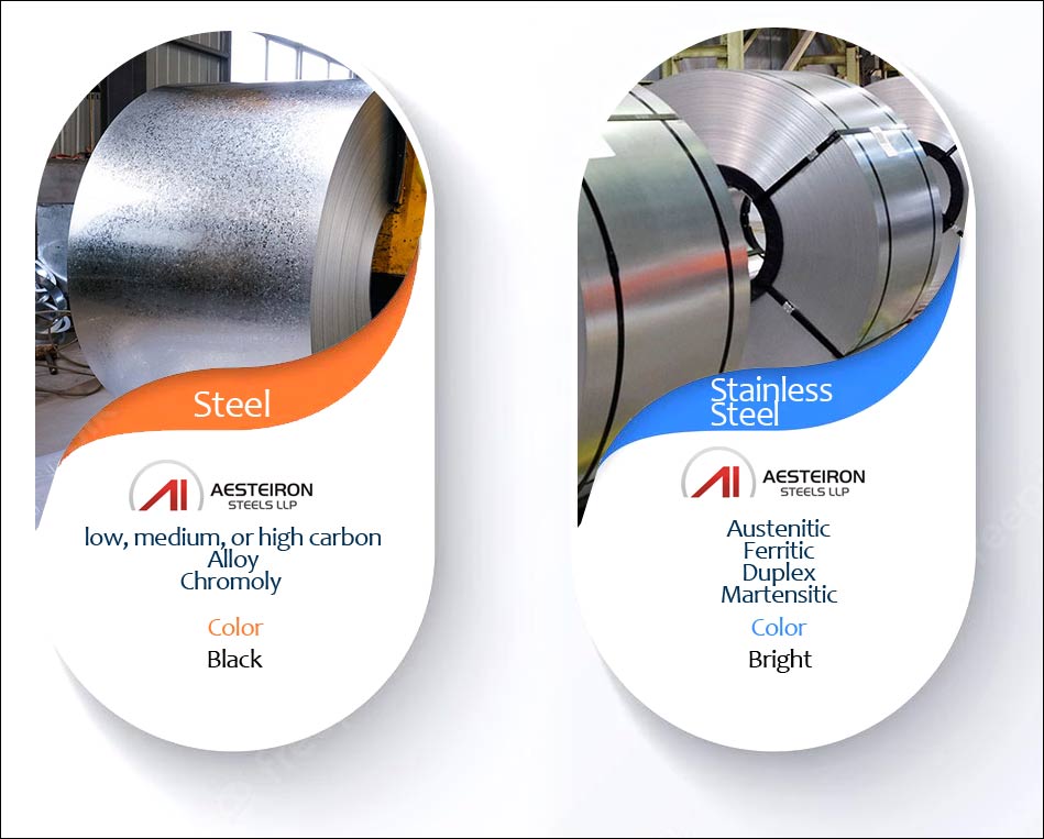 Difference Between Stainless Steel and Steel