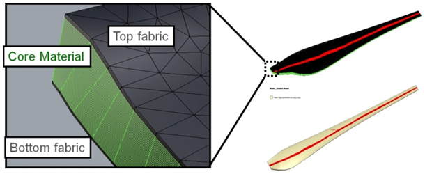 visualize-resin-transfer-molding-behavior-using-advanced-3d-cae-technology-1
