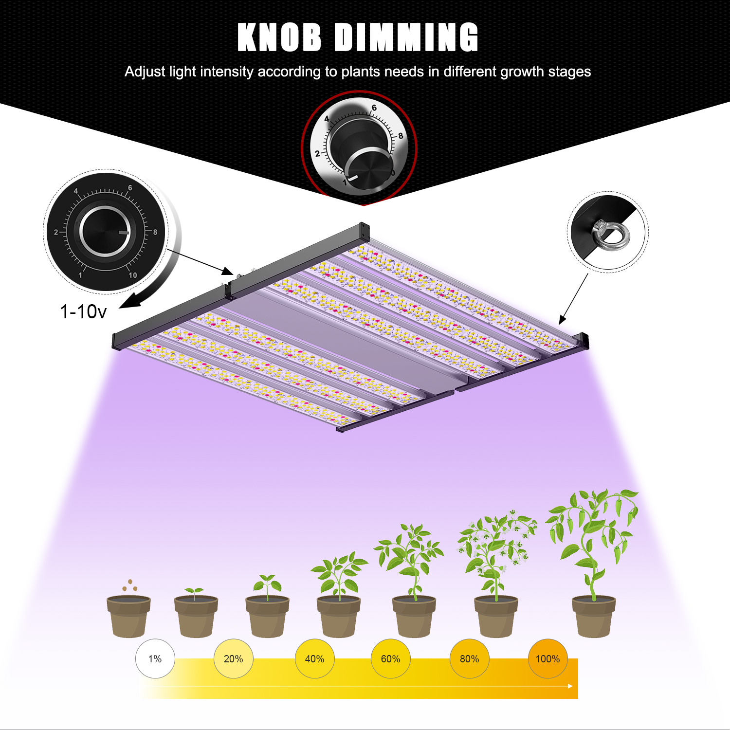 1500W LED는 빛을 자라 (6) .jpg