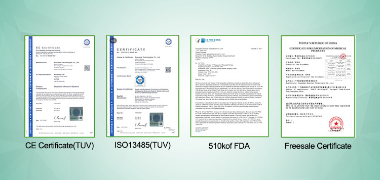 Ultrasound certificate