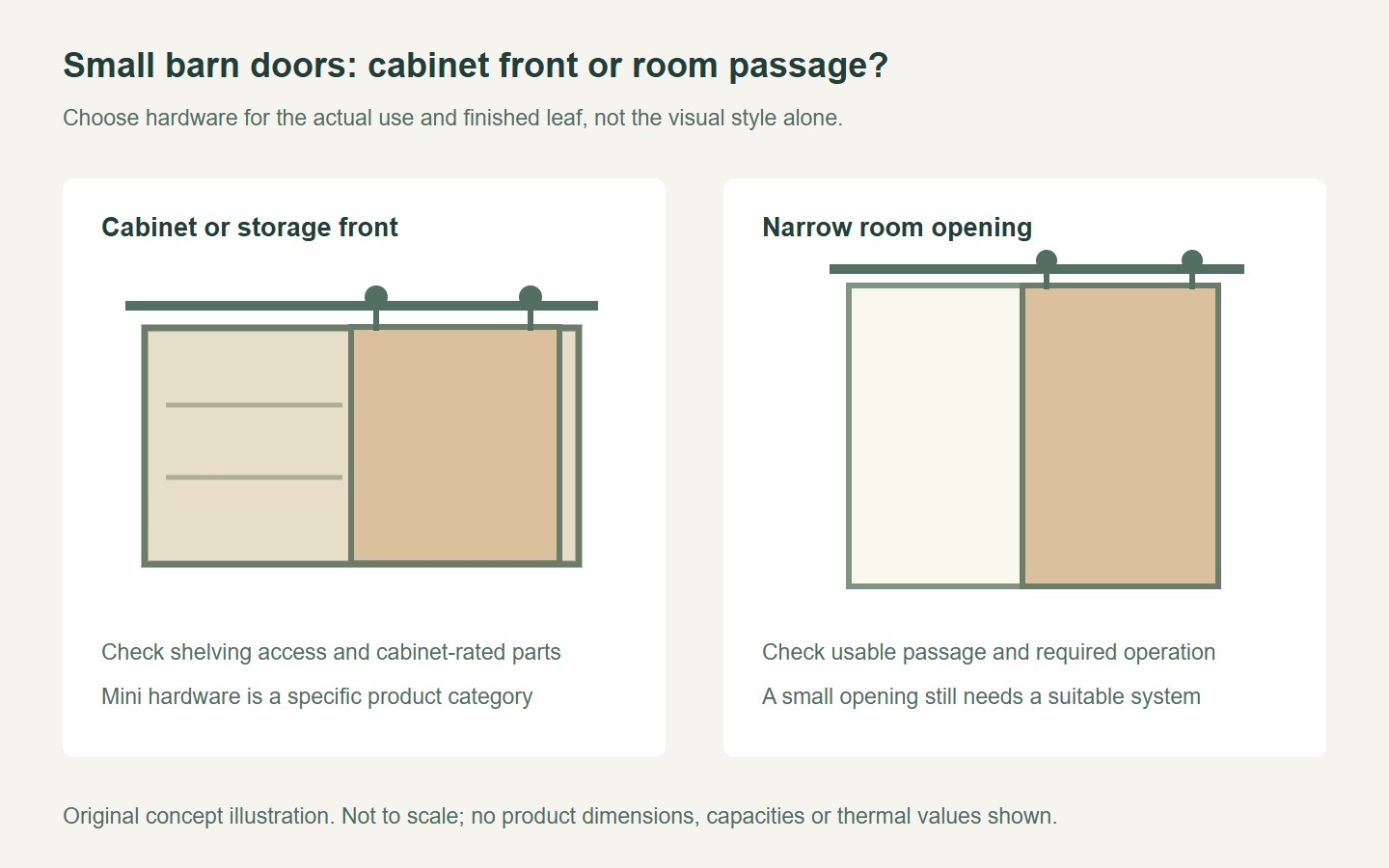 Original comparison of a small cabinet barn door and a narrow room-opening barn door