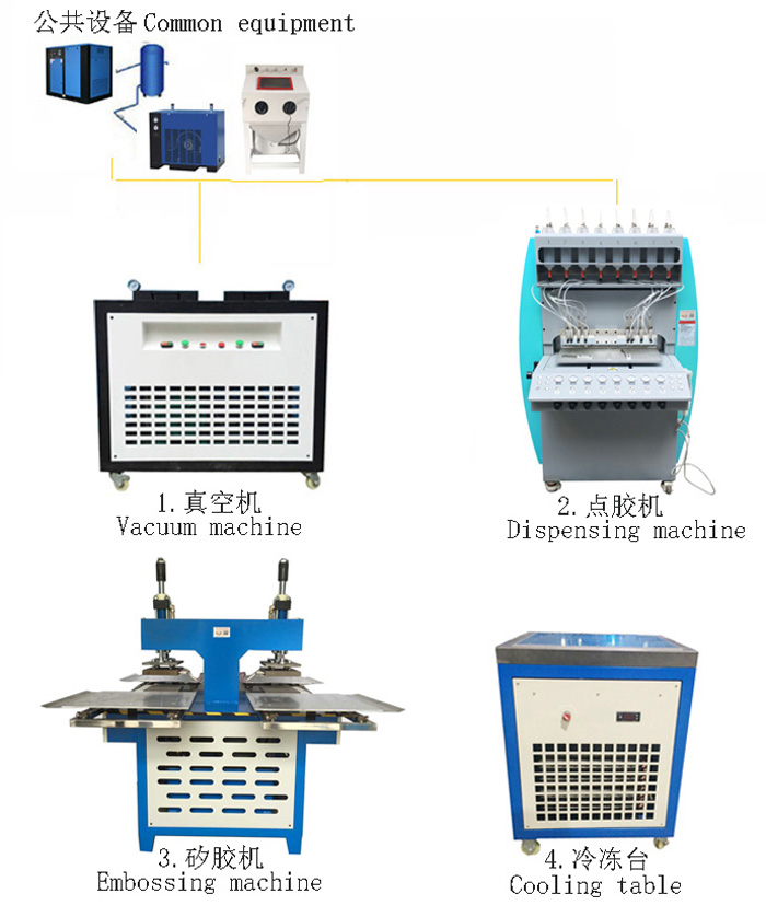 silicon label making machine garment trademark making machine