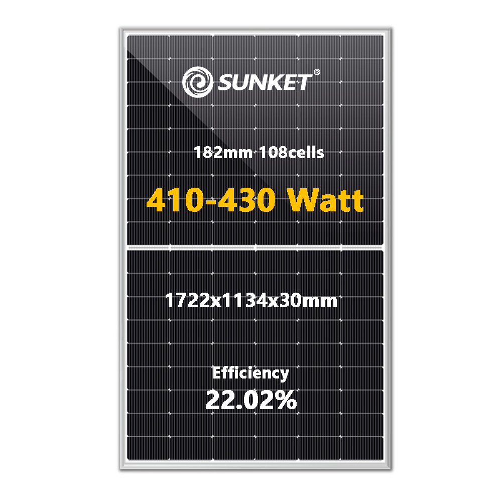 Pannello solare topcon.