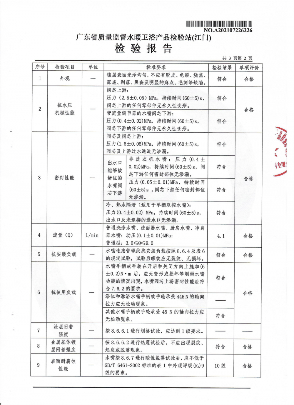 Basin Faucet Test Report - page3