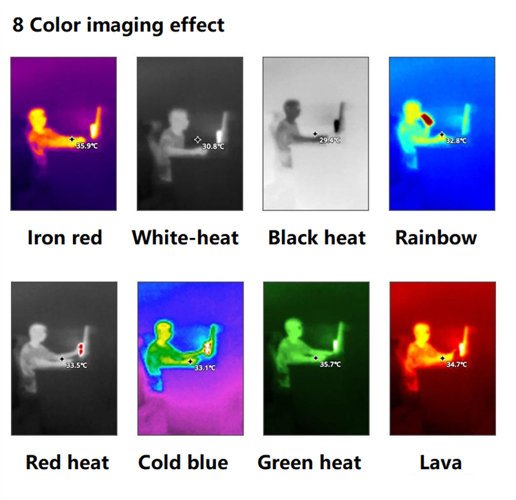 Temperature Handheld Thermal Camera