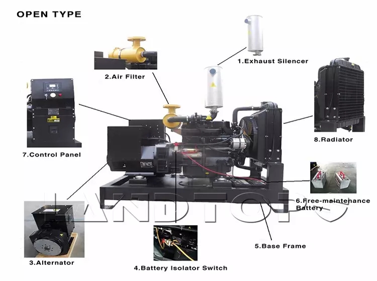 generator diesel