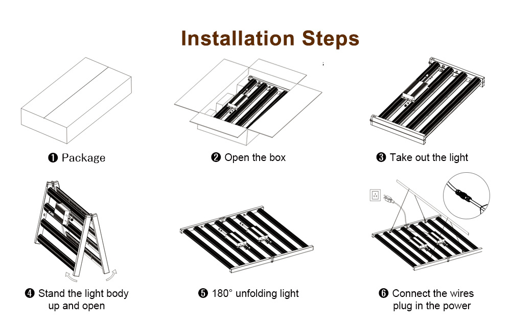 1000w led grow light phlizon Powerful 1000W High Output Full Spectrum LED Grow Light High Yields for indoor Medical Plants Flowering Blooming.jpg