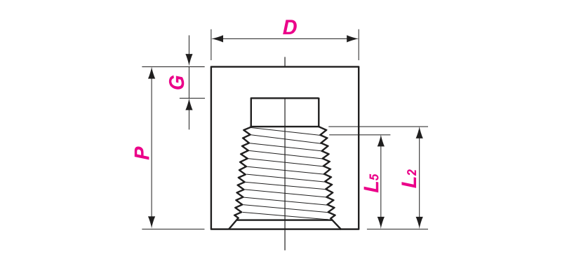 Disegno del cappuccio filettato