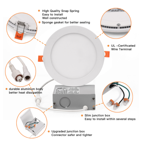 A evolução da iluminação: Explorando o painel Slim LED 9W LED downlights