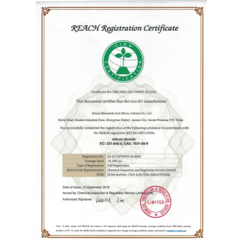 certificates introduction