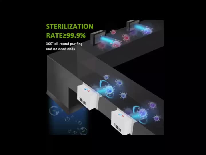 Purifier Oxidation Photocatalytic.