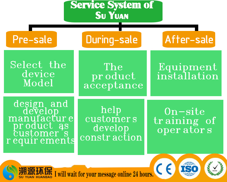 Waste Electronics Separator Equipment for Plastic Silicone Rubber Recycling