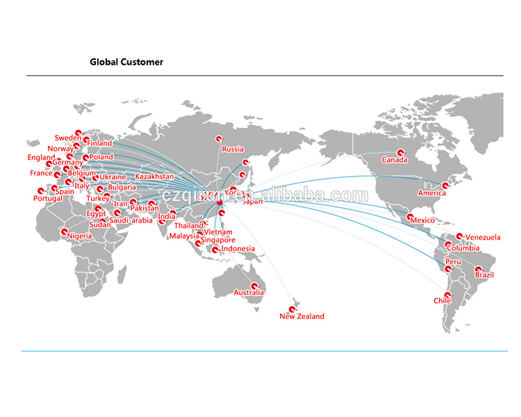 Where Are Our Customers from?