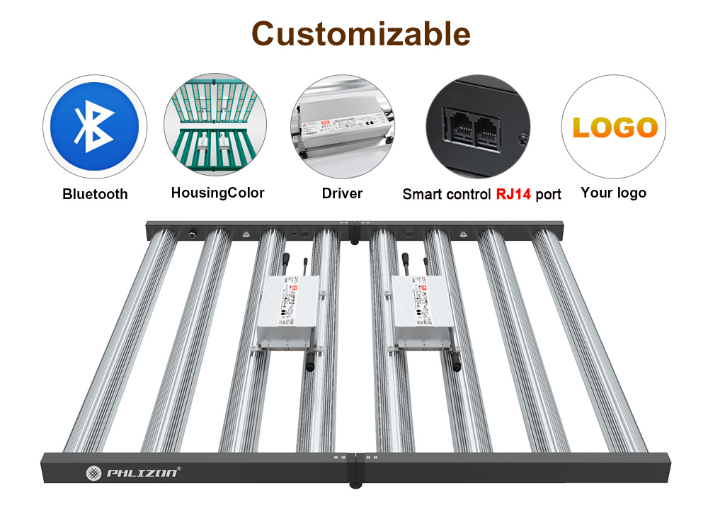 phlizon Mạnh mẽ 1000W Công suất cao đầy đủ LED phát triển ánh sáng Năng suất cao cho cây y tế trong nhà Hoa nở hoa.jpg