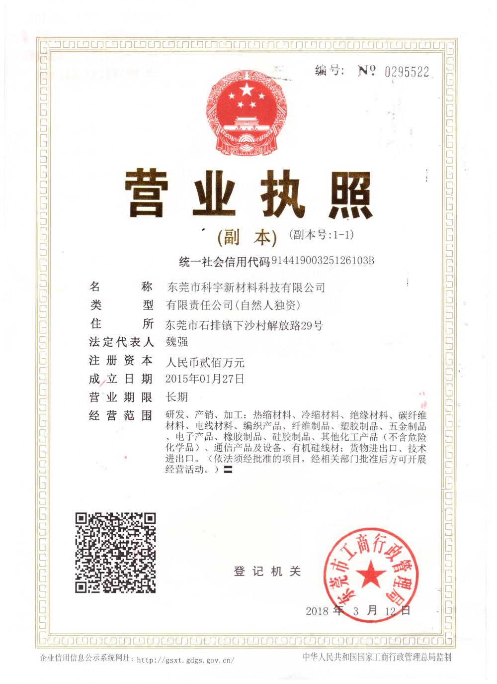 Trading Certificate