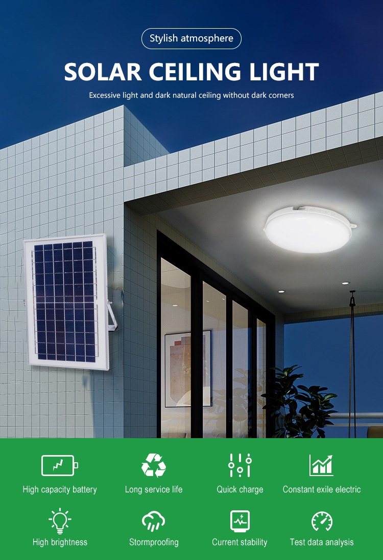 G-Lights Facilità di installazione Impermeabile IP67 ABS Indoor Balcone 30w Rotonda moderna plafoniera solare a led