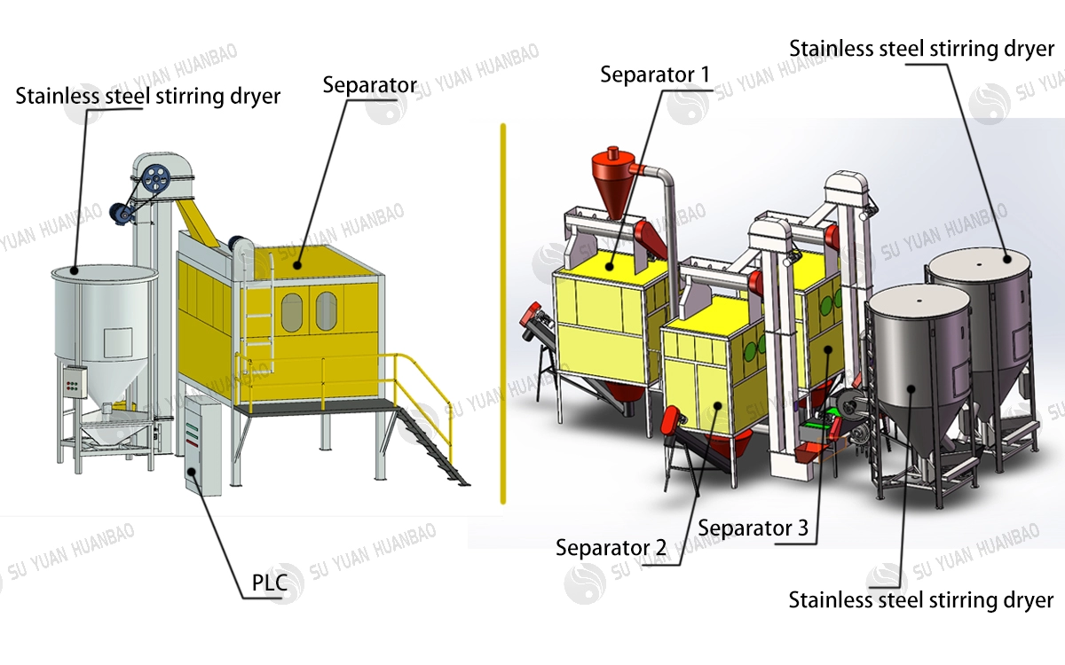 Copper Cable Wire Granulator Machine