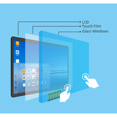 หลักการของ Capacitive Touch Foil, Foil Touch Foil, หน้าจอสัมผัส