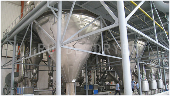 China professional spray dryer manufacturers and suppliers