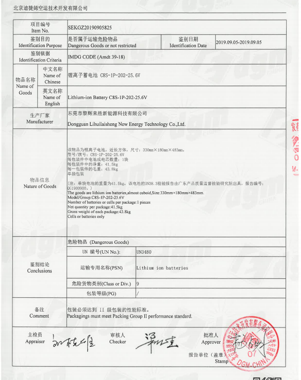 IDENTIFICATION AND CLASSIFICATION REPORT FOR TRANSPORT OF GOODS