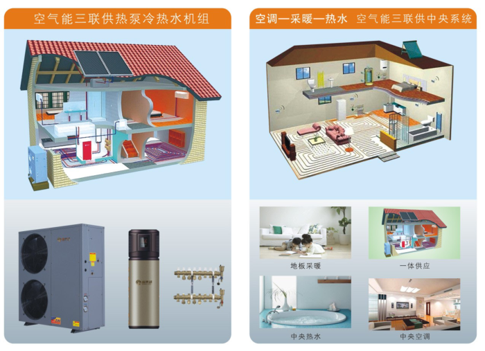 The low temperature heat pump