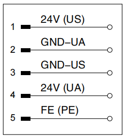 SVLEC M12 Round Plug Connector K-Code 5-Pole Male مستقيم