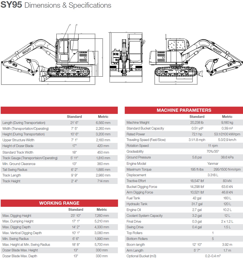 Sany excavator price 