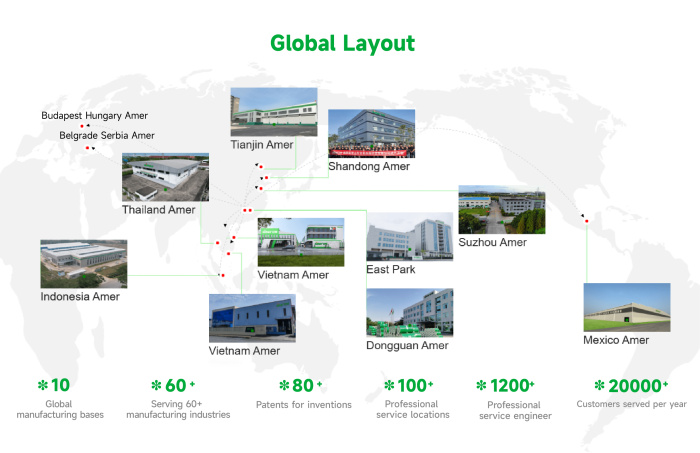AMER®彩票幸运五澳洲版官网 TECHNOLOGY CO.,LTD.