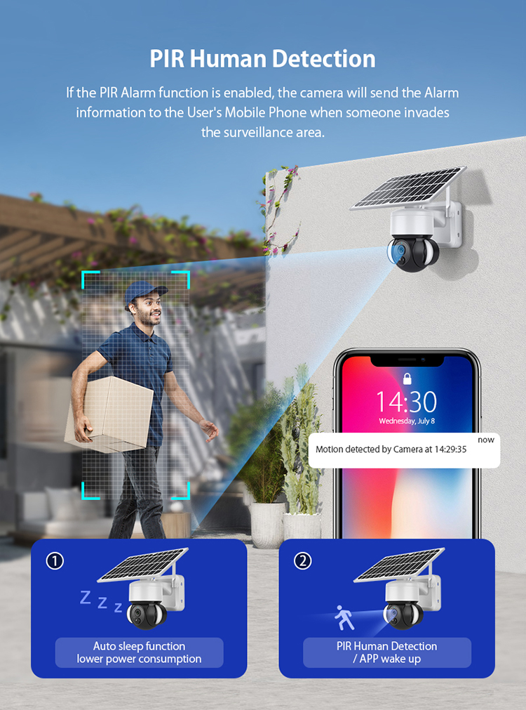 Wireless Two-way Audio Camera Wireless Two-way Audio Camera