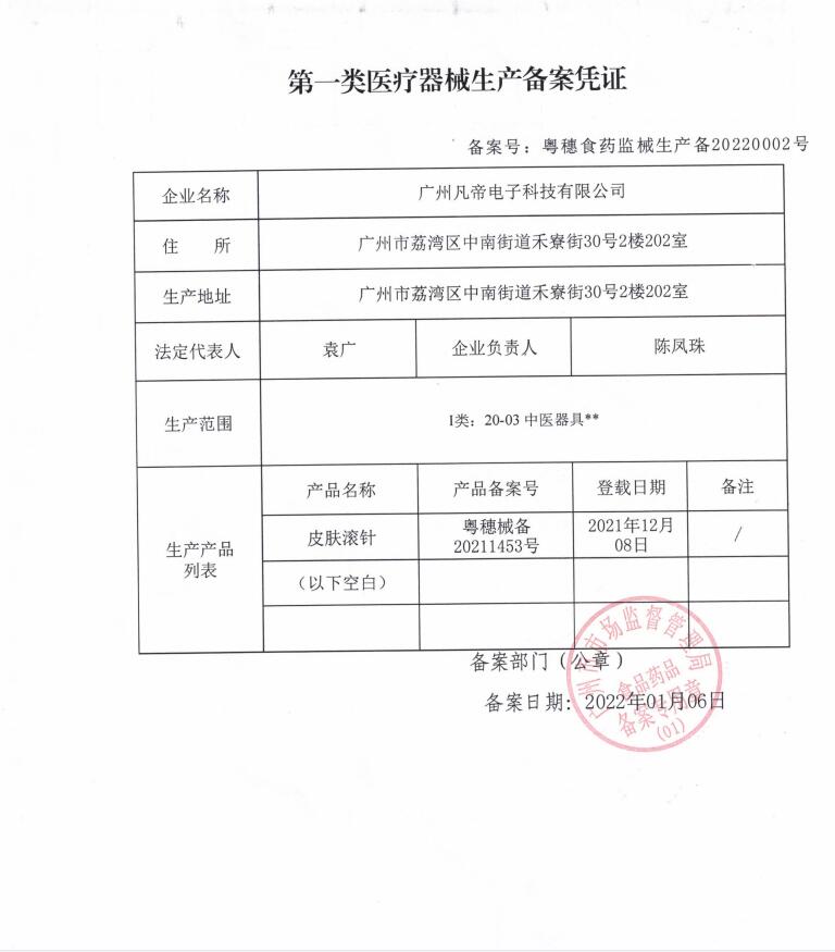 MD Produce Registration Certificate