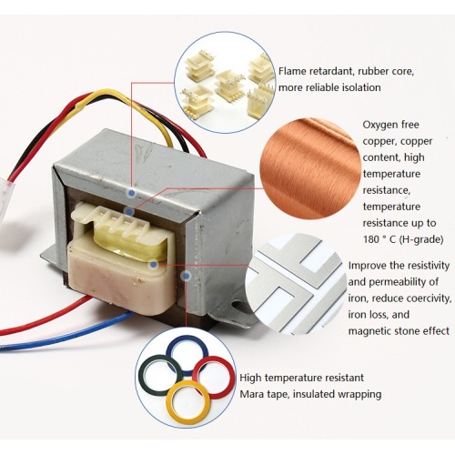 Principle and structure of EI type transformer