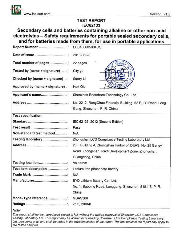 TEST REPORT IEC62133